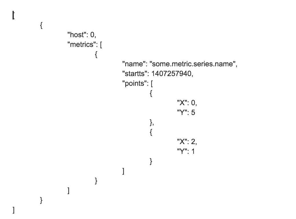 JSON-with-startts.png