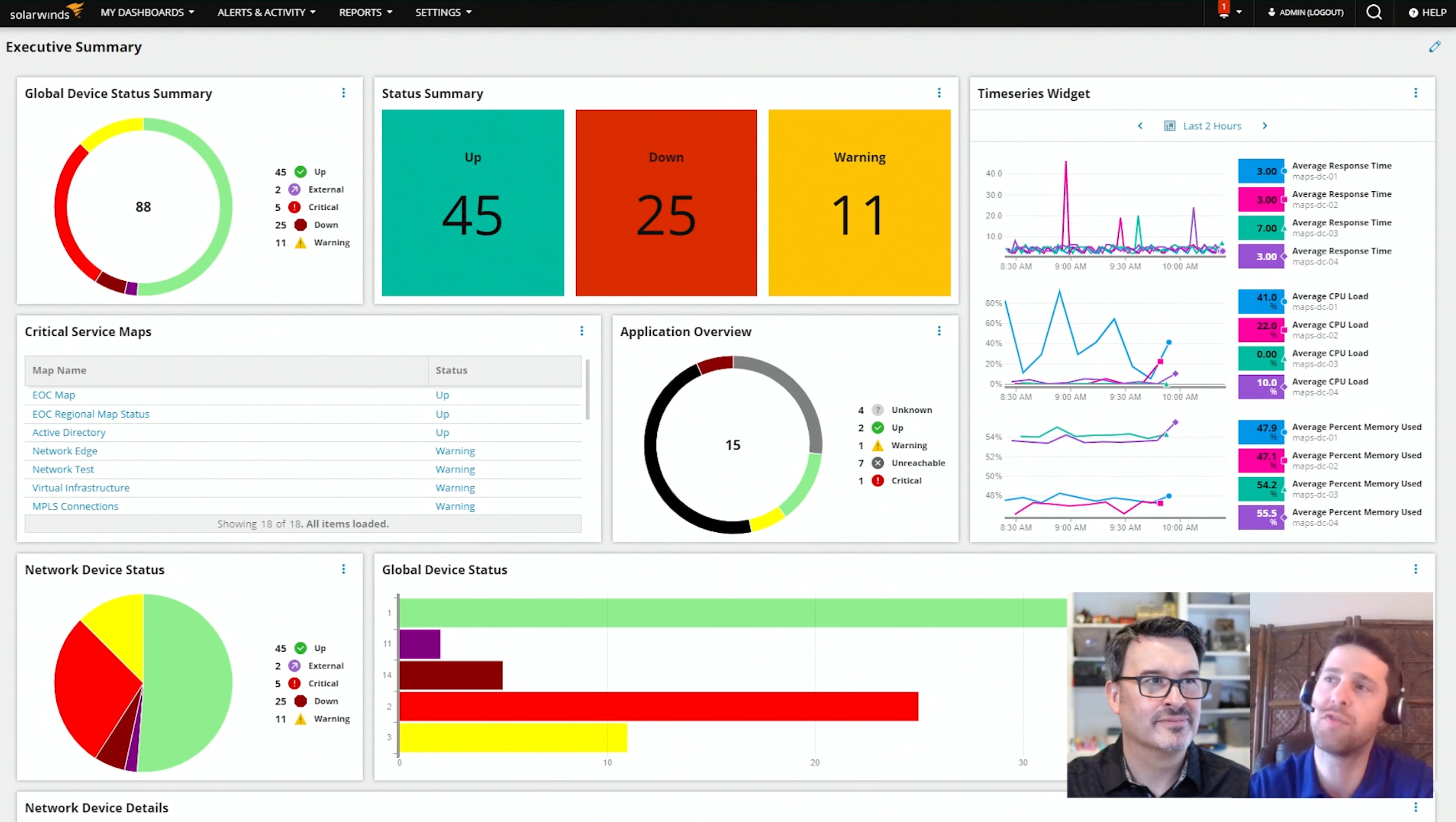 orion solarwinds enable conversations