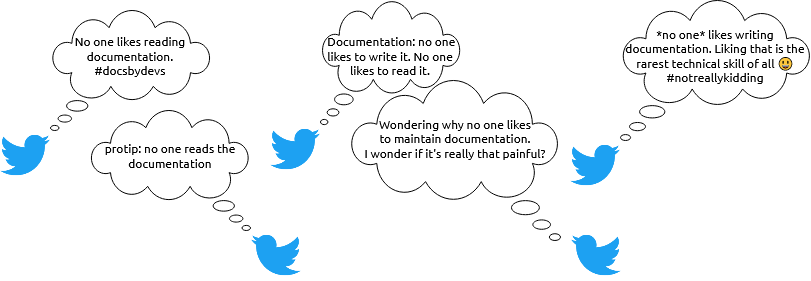 Image of twitter blue birds defaming documentation with their lies
